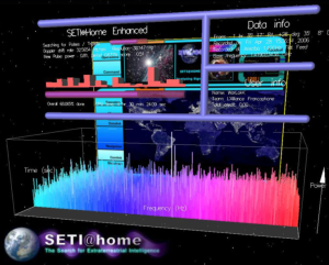 SETI@Home