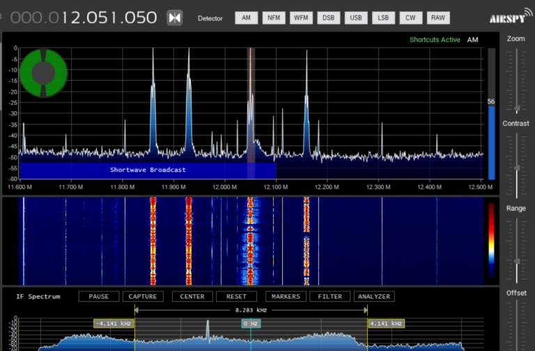 Definition of SDR visual aid